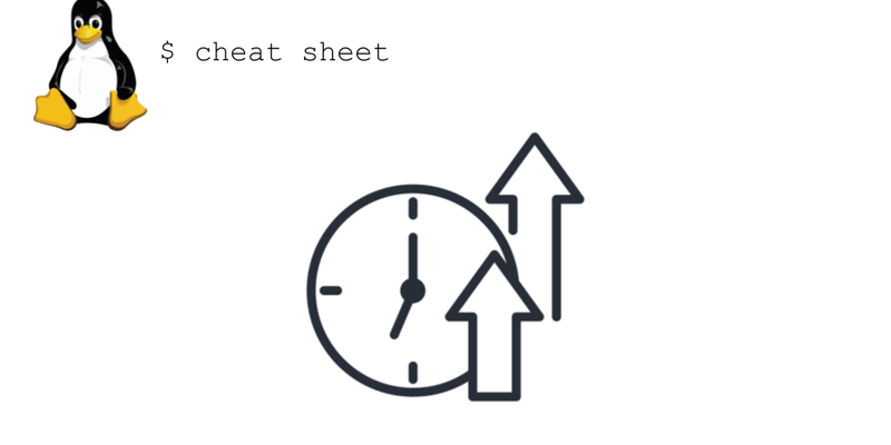 Aide mémoire sur la disponibilité