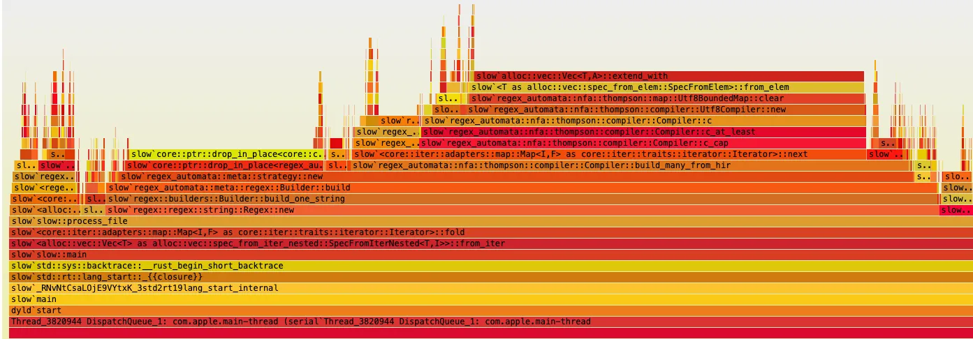 Flamegraph de csv-report en version lente, dominé par la compilation de la regex