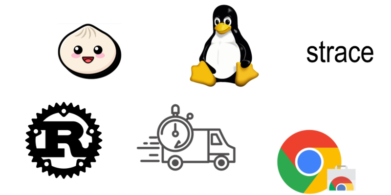 Image de couverture pour News tech de la semaine du 6 Mars 2023