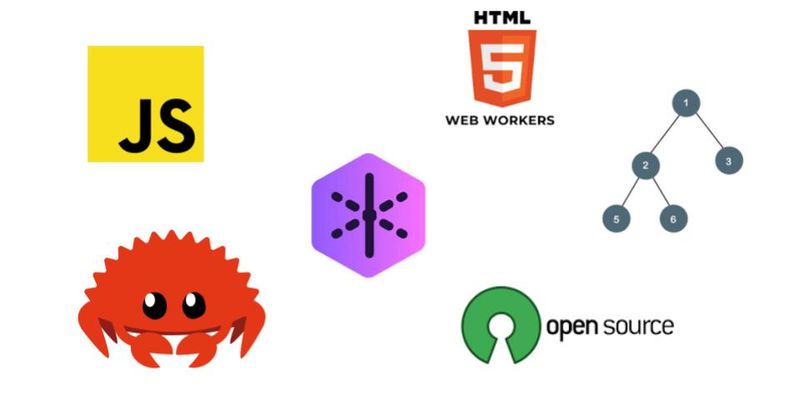 News tech de la semaine du 13 Mars 2023