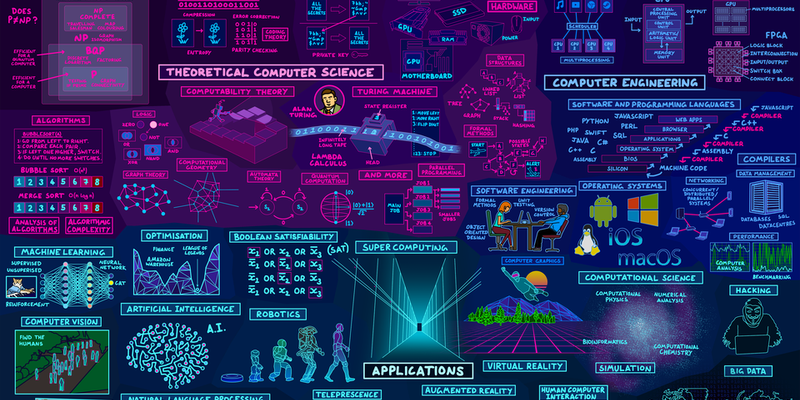 News tech de la semaine du 10 Octobre 2022