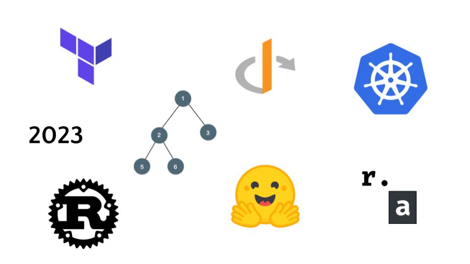 Veille tech de la semaine du 24 Décembre