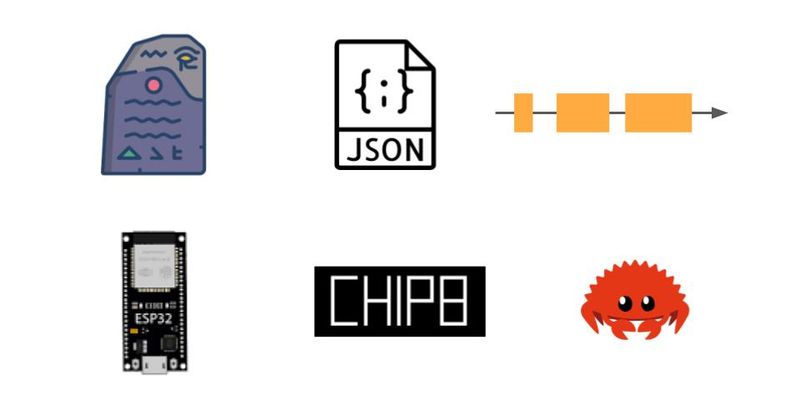 Veille tech de la semaine du 24 Novembre 2024