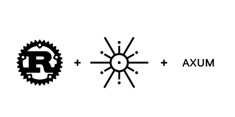 Mise en place d'un serveur HTTP avec Rust et Axum