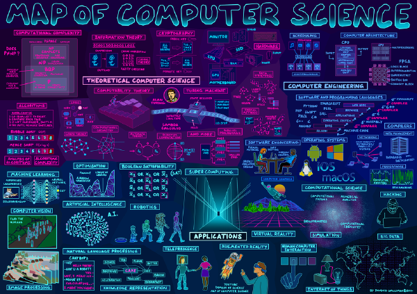 illustration de l'article